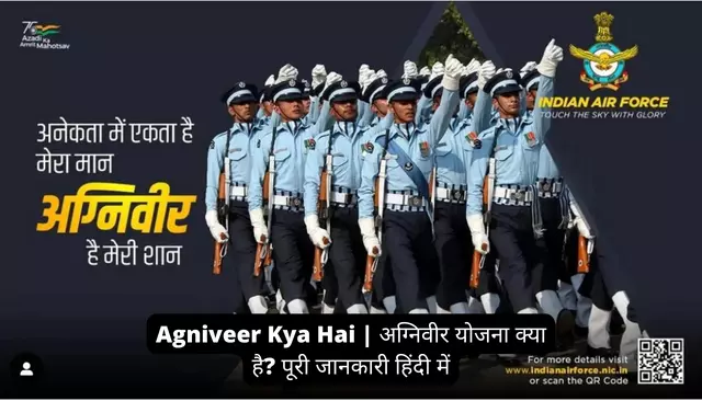 Agniveer Kya Hai | अग्निवीर योजना क्या है? पूरी जानकारी हिंदी में